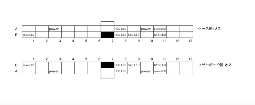 GA-6LASV1 REV 2接线