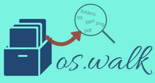 编写python脚本遍历文件夹并取指定后缀名文件