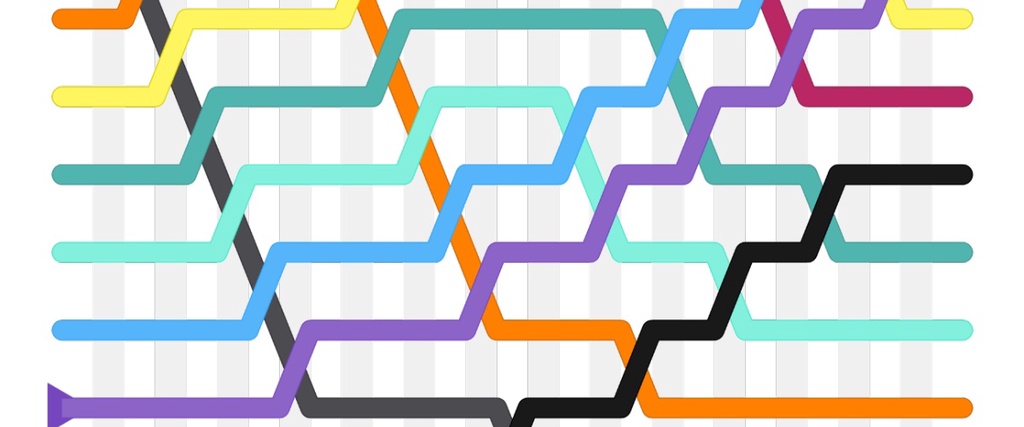 List 按键高效排序方法