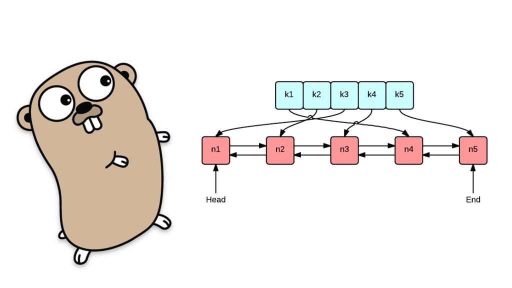 一个简单高效的LRU 缓存,golang 实现
