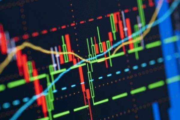python使用 numpy+matplotlib 库画股票k线图