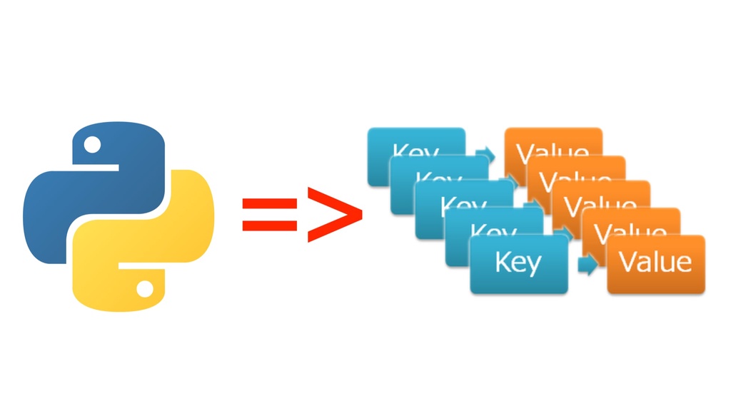 使用fromkeys 时注意参数value 的赋值