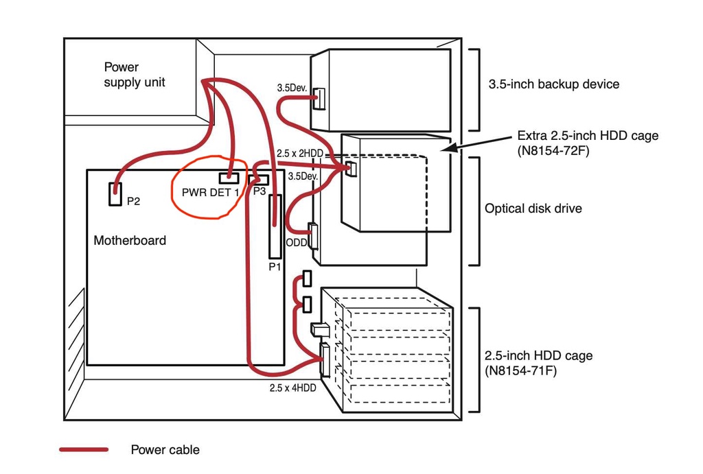 服务器电源总线
