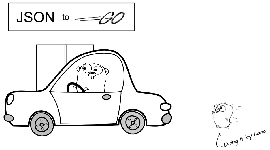 Convert JSON to Go struct 在线转换工具推荐